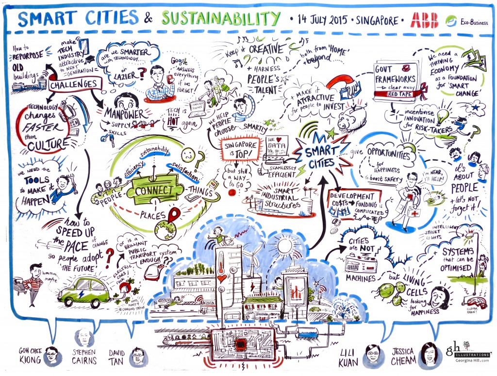 3 Roundtable Smarter Cities v2