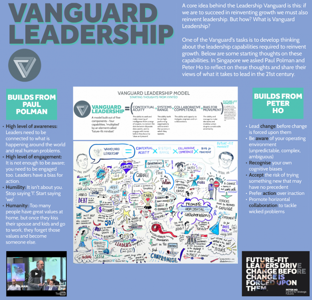 Vanguard Leadership main visual