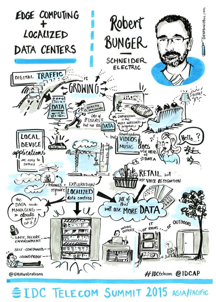 2 Schneider Electric R Bunger Localized Data Centers