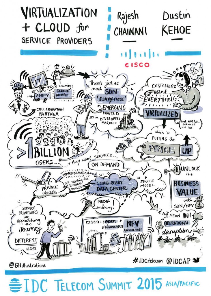 4 Cisco IDC Lunch Virtualization